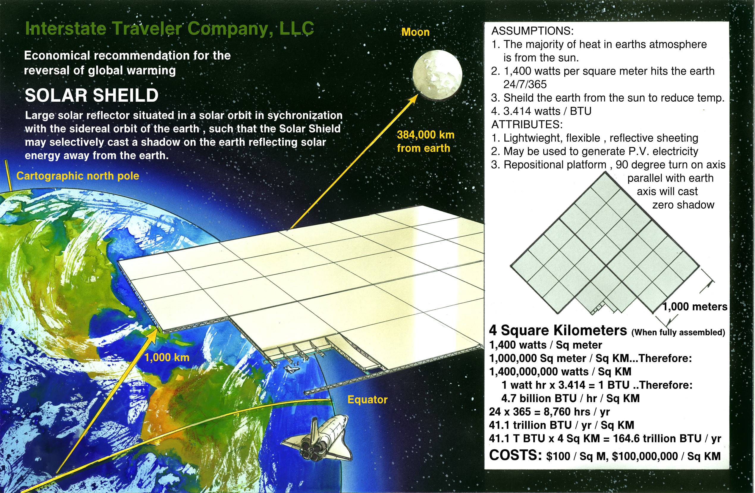 science based - Is it possible to have (near future) satellites that ...